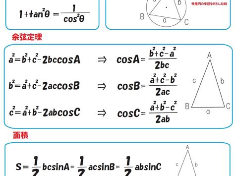 風帆定理|三角関数の基本公式一覧 